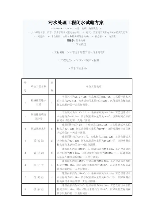 污水处理工程闭水试验方案