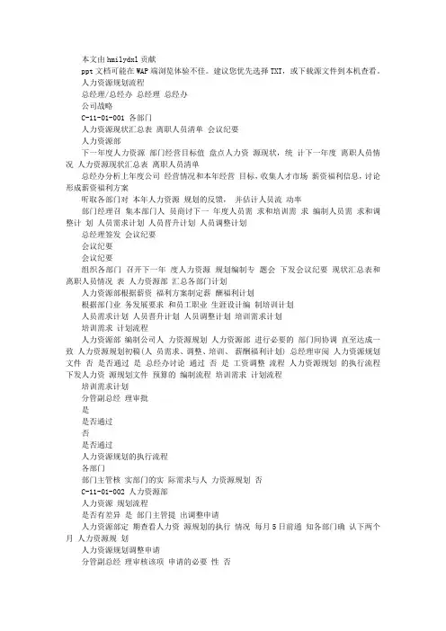 人力资源各模块操作流程大全(PPT_33页)