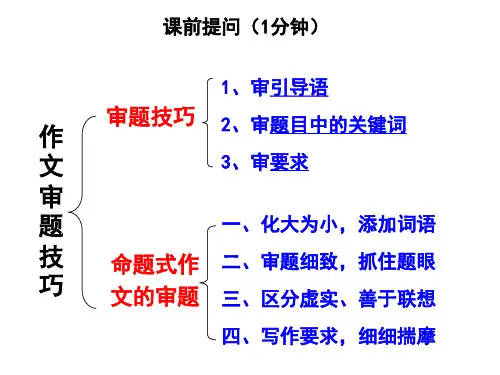 中考专题写作指导课件_立意(共31张PPT)