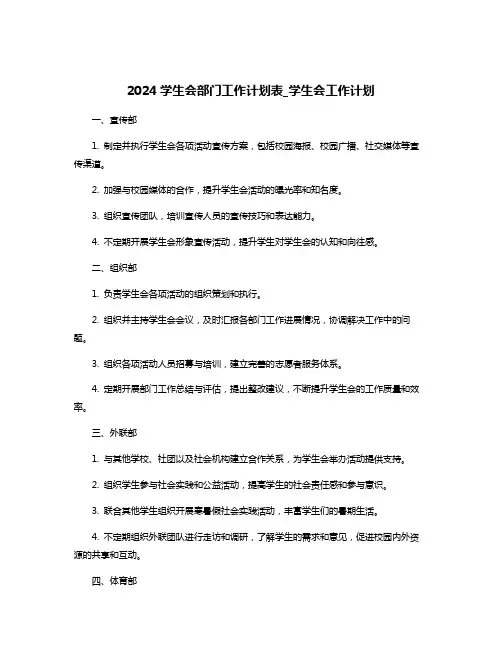 2024学生会部门工作计划表_学生会工作计划