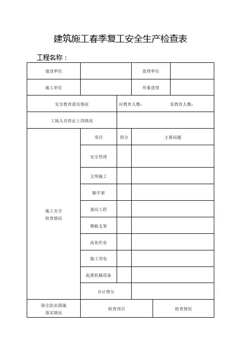 建筑施工春季复工安全生产检查表