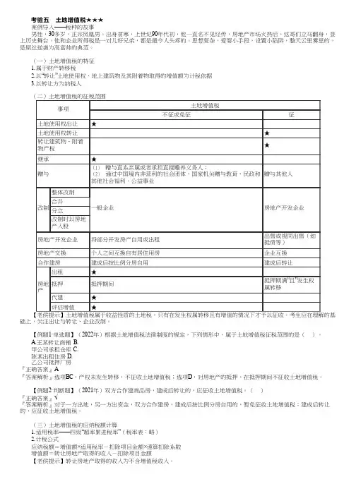 2023初级经济法基础土地增值税的特征、征税范围及应纳税额计算