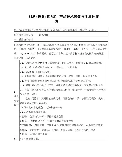 石材质量标准