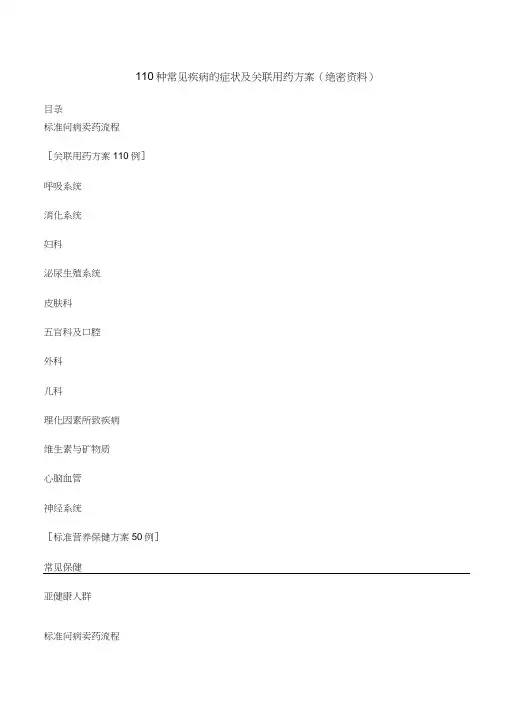 110种常见疾病的症状及关联用药方案