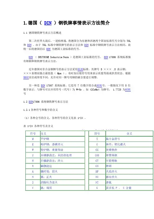 德国( DIN )钢铁牌事情表示方法简介