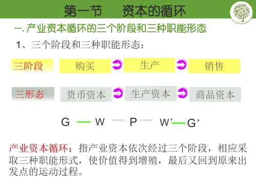 资本的循环与周转