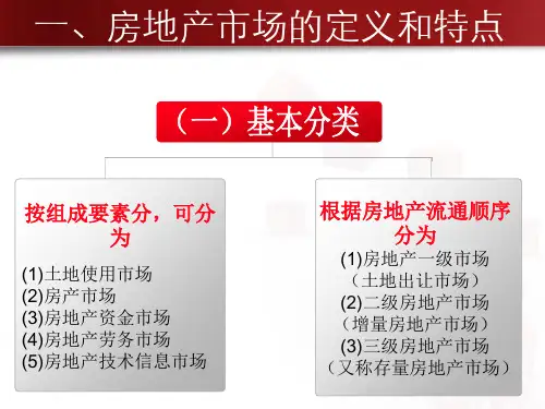 房地产市场分析PPT