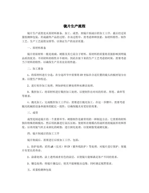 镜片生产流程
