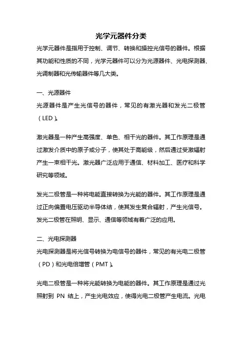 光学元器件分类