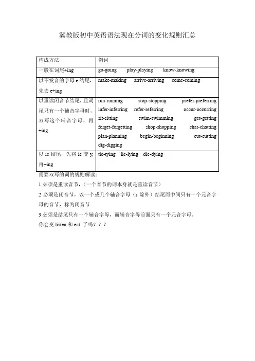 冀教版初中英语语法现在分词的变化规则汇总