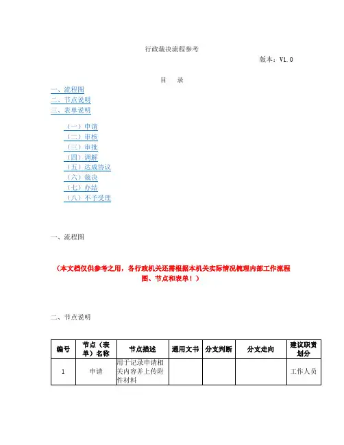 行政裁决流程参考