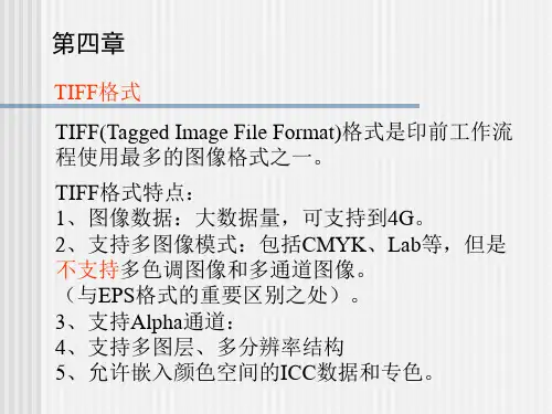 JPEG图像压缩编码原理及格式