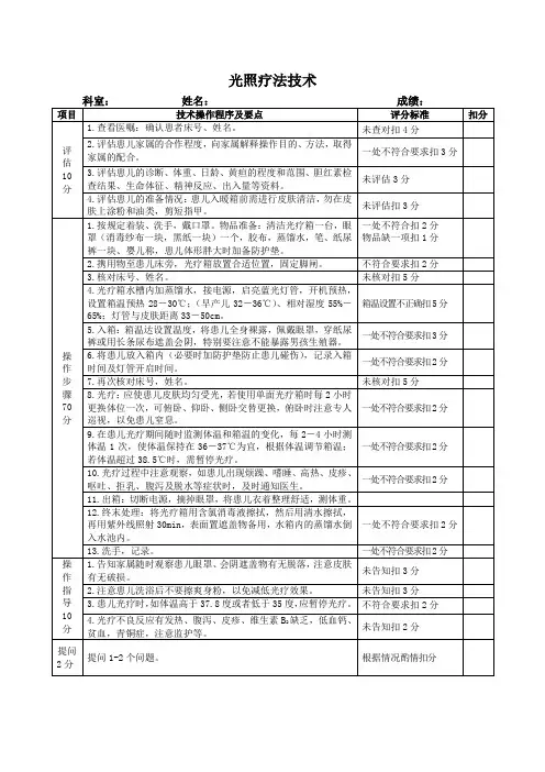 光照疗法技术及考核评分标准