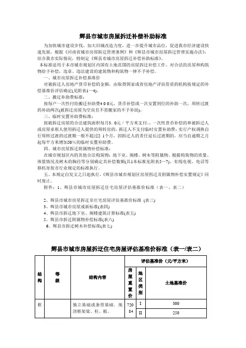 辉县市城市房屋拆迁补偿补助标准