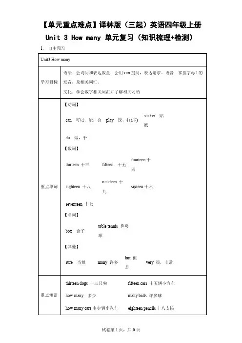 【单元重点难点】译林版(三起)英语四年级上册Unit 3  单元复习(知识梳理检测)-(含解析)