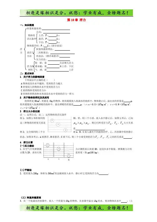 八年级物理下册 第10章 浮力复习学案(新版)新人教版