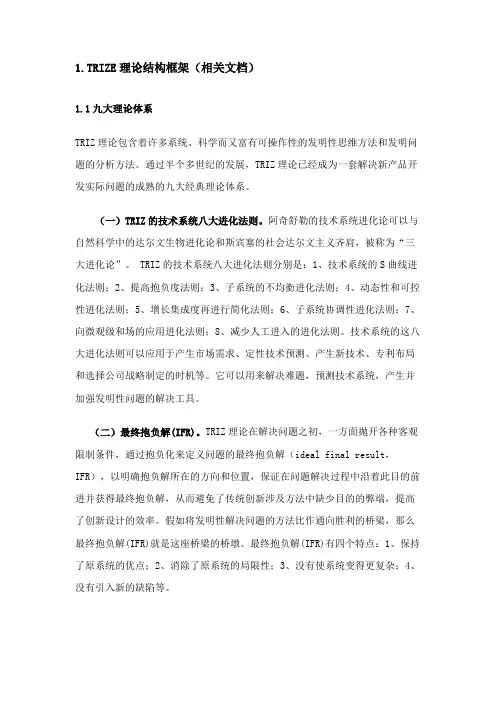 2023年TRIZ笔记