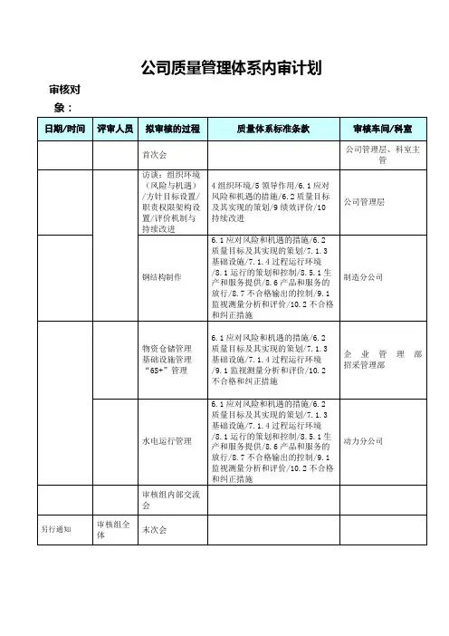 公司质量管理体系内审计划表