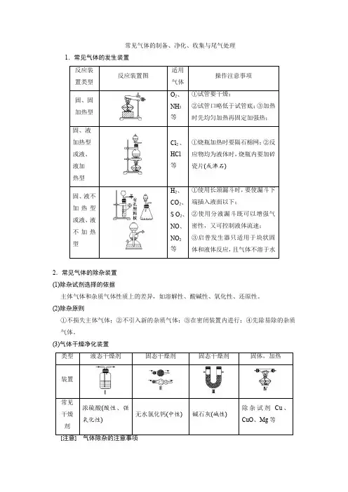 常见气体的制备、净化、收集与尾气处理