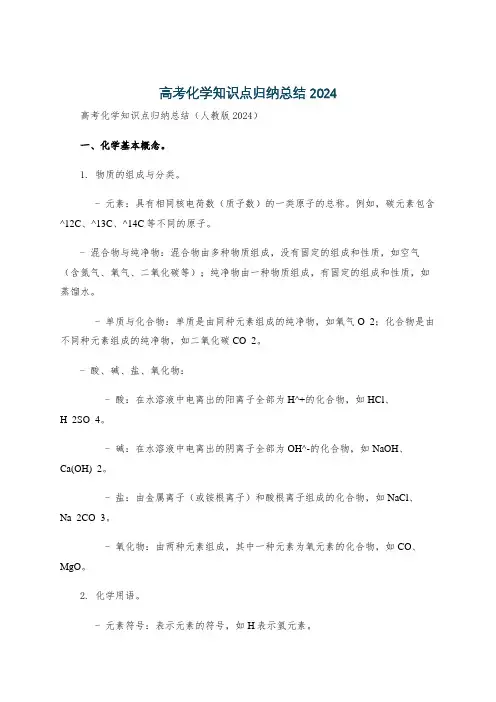 高考化学知识点归纳总结2024