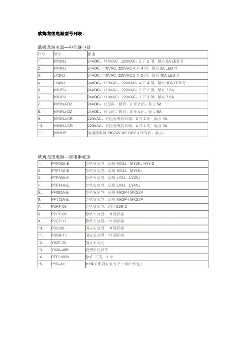 欧姆龙继电器表