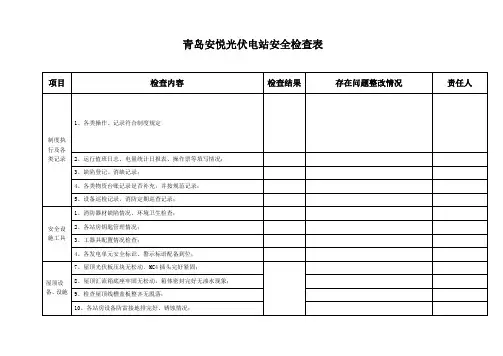 光伏电站安全检查表