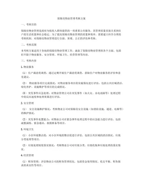 保障房物业管理考核方案