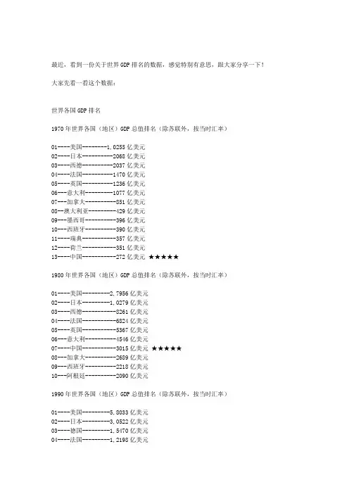中国1970年GDP已经是世界第五!