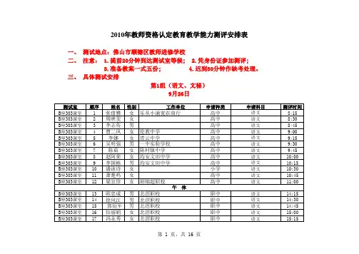 2010年教师资格认定教育教学能力测评安排表