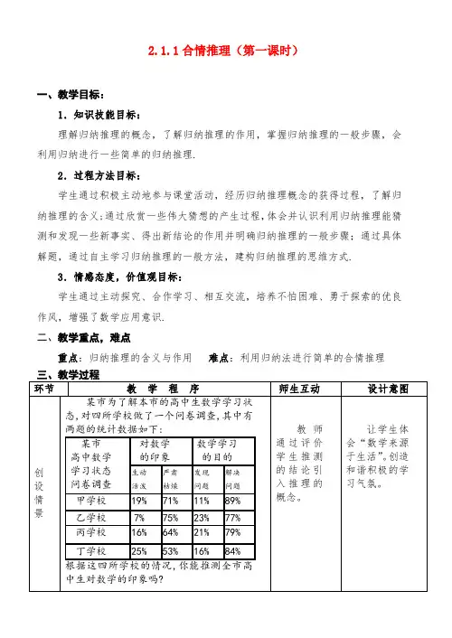 合情推理第一课时教案