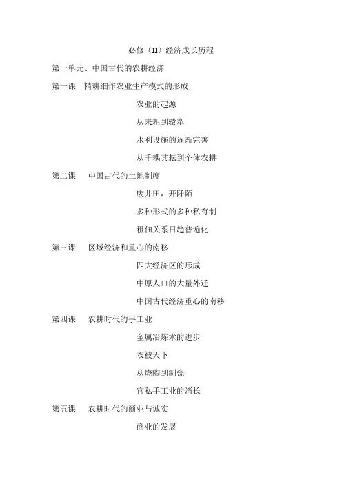 新课标 高中历史必修II 目录 课文内容提取