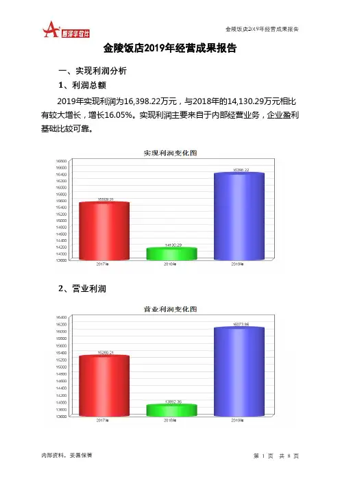 金陵饭店2019年经营成果报告