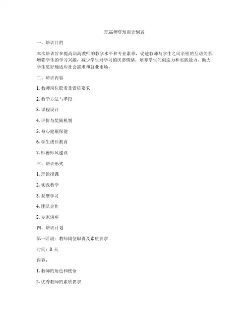 职高师资培训计划表