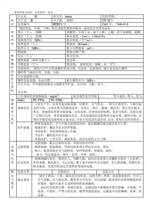 硼