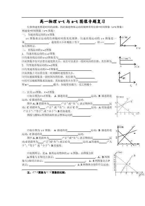 高一物理v-t与s-t图像专题复习