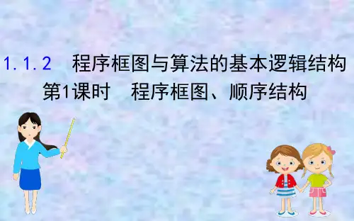 2020版高中数学人教A版必修三课件：1