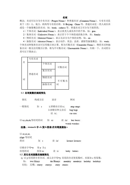 名词