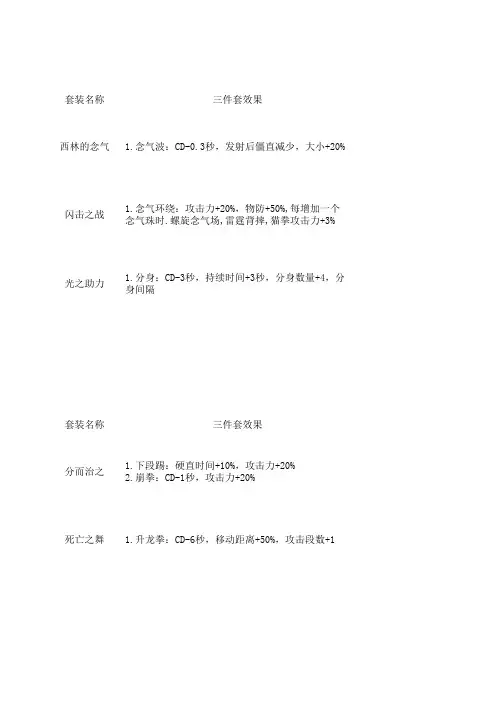 远古2套装属性
