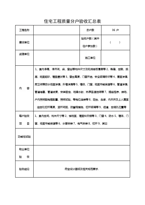 住宅工程质量分户验收汇总表及分户验收