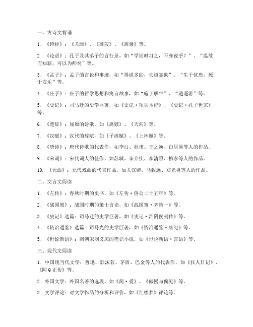 中考试卷语文背诵重点归纳