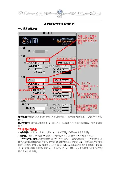 VR的参数设置及案例
