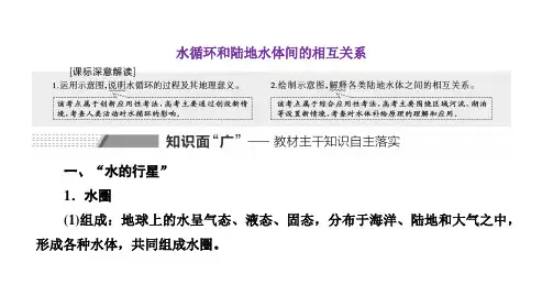 高三总复习地理课件 水循环和陆地水体间的相互关系