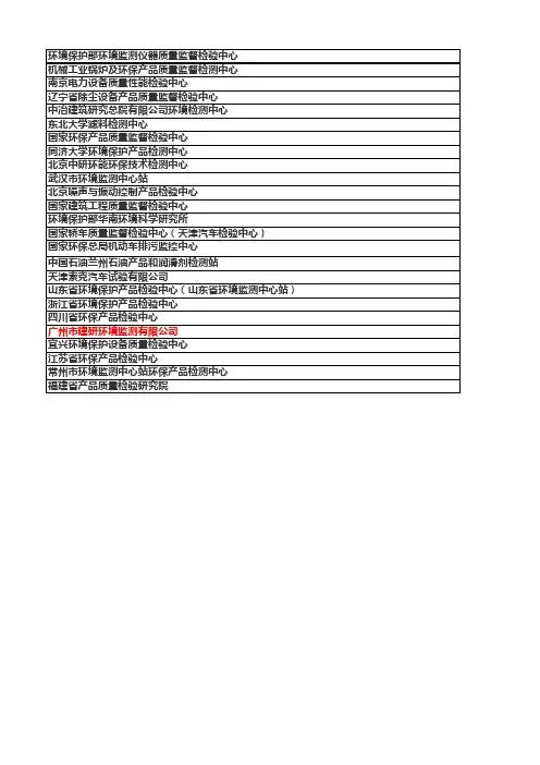 环境保护监测机构名录