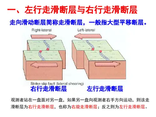 走向滑动断层的几何结构特征