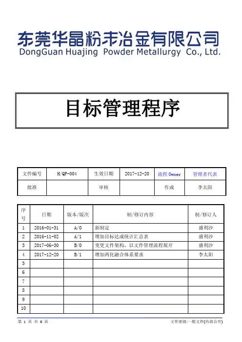 HQP-004 目标管理程序B1