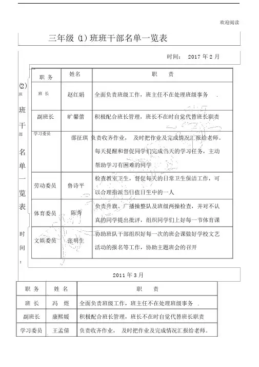 班干部名单一览表格模板.doc