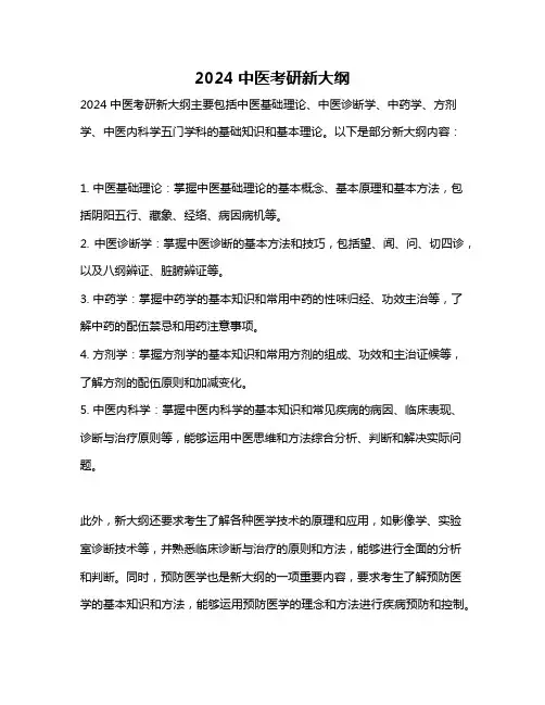 2024中医考研新大纲