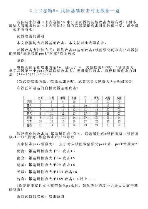 《上古卷轴5》武器基础攻击对比数据一览