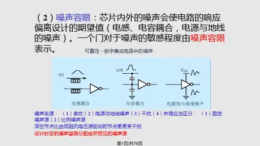 CMOS集成电路设计基础实用PPT课件