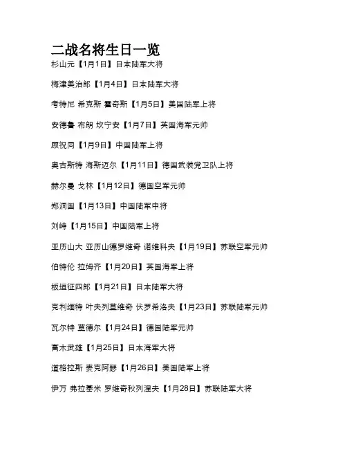 二战名将生日一览